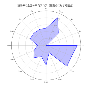 Code_Generated_Image (3)